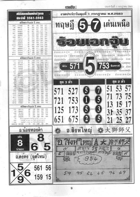 thailand lottery paper